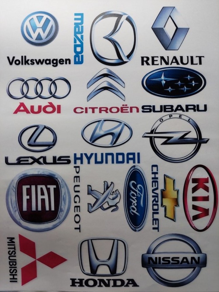 Automobilių markės